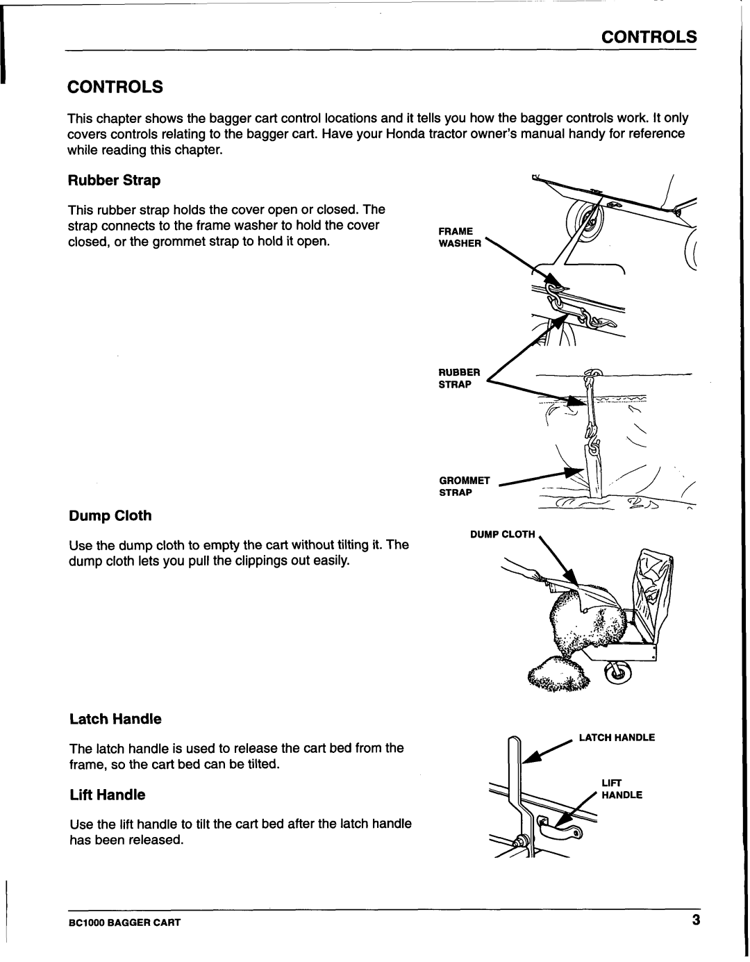 Honda Power Equipment BC100 manual Controls, Rubber Strap, Dump Cloth, Latch Handle, Lift Handle 