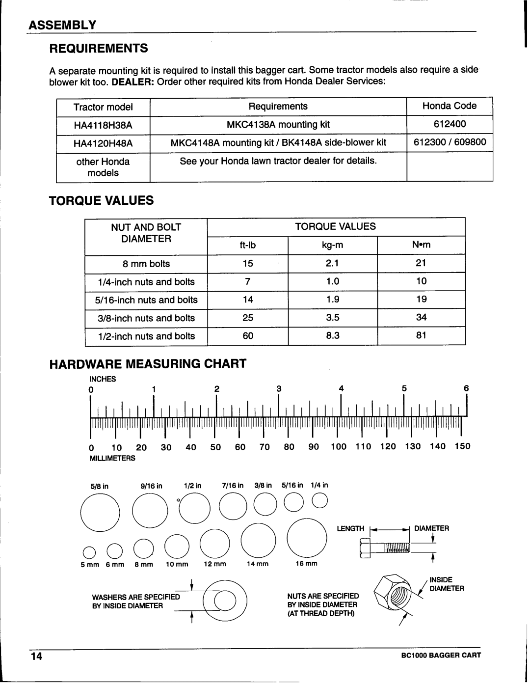 Honda Power Equipment BC100 manual Assembly Requirements, Hardware, Chart, Torque, Measuring, Values 