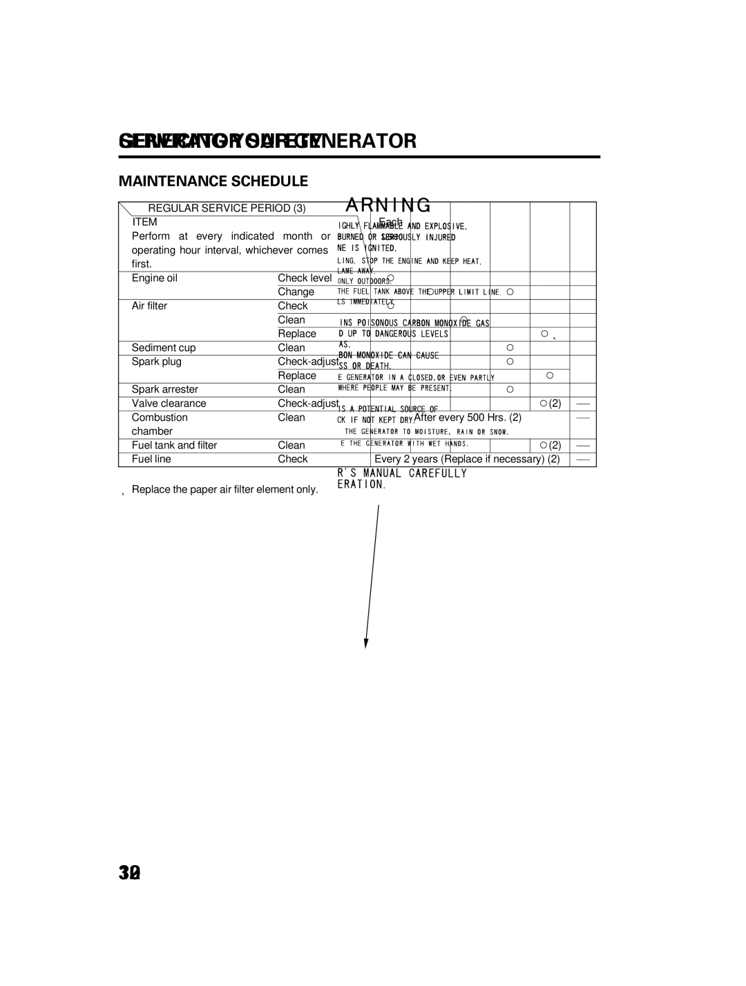 Honda Power Equipment DCX3000 manual Maintenance Schedule, Regular Service Period 