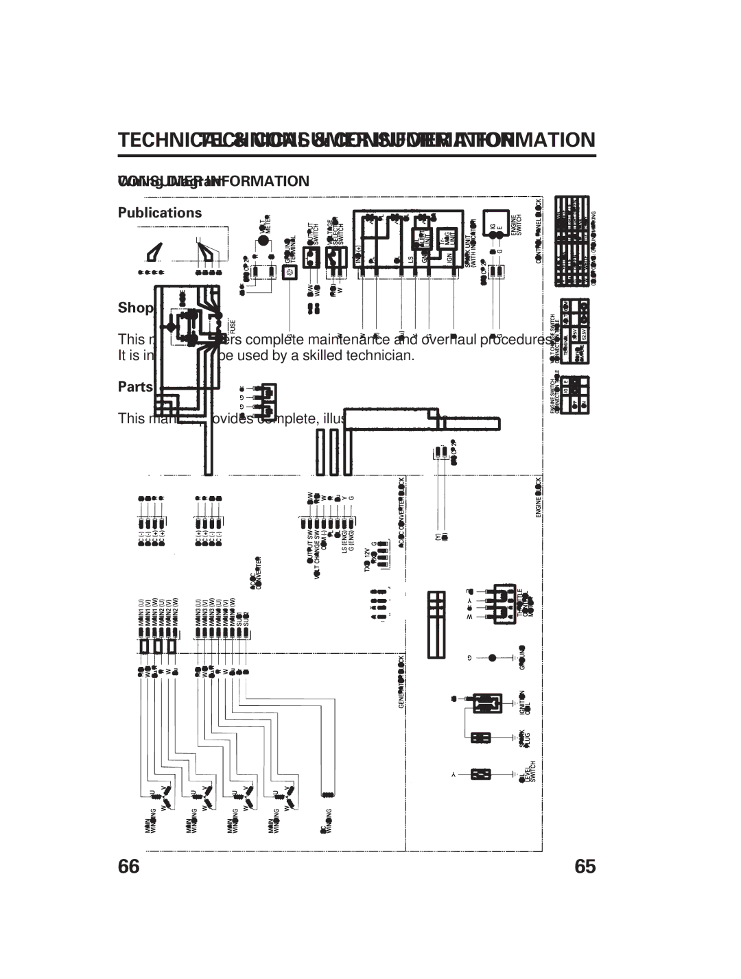 Honda Power Equipment DCX3000 manual Consumer Information, Publications, Shop Manual, Parts Catalog 