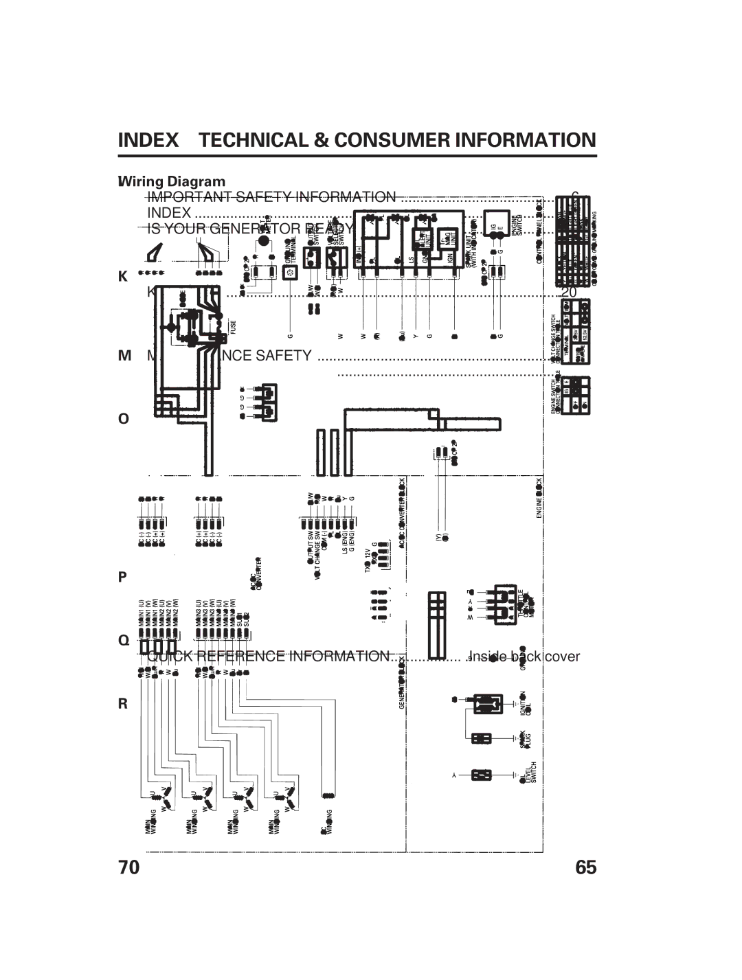 Honda Power Equipment DCX3000 manual Inside back cover 