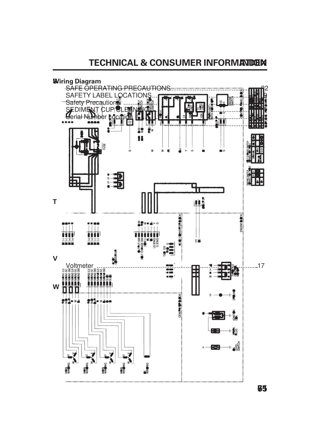 Honda Power Equipment DCX3000 manual Safe Operating Precautions Safety Label Locations 