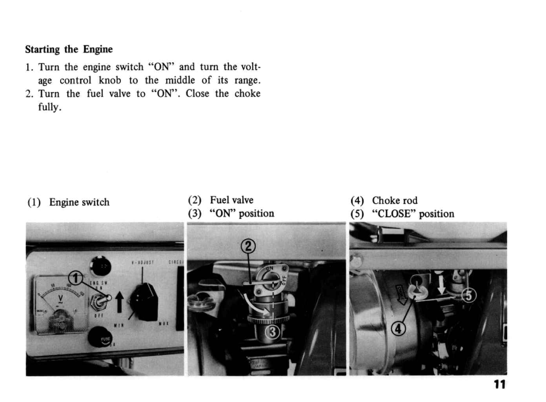 Honda Power Equipment E1500 manual 