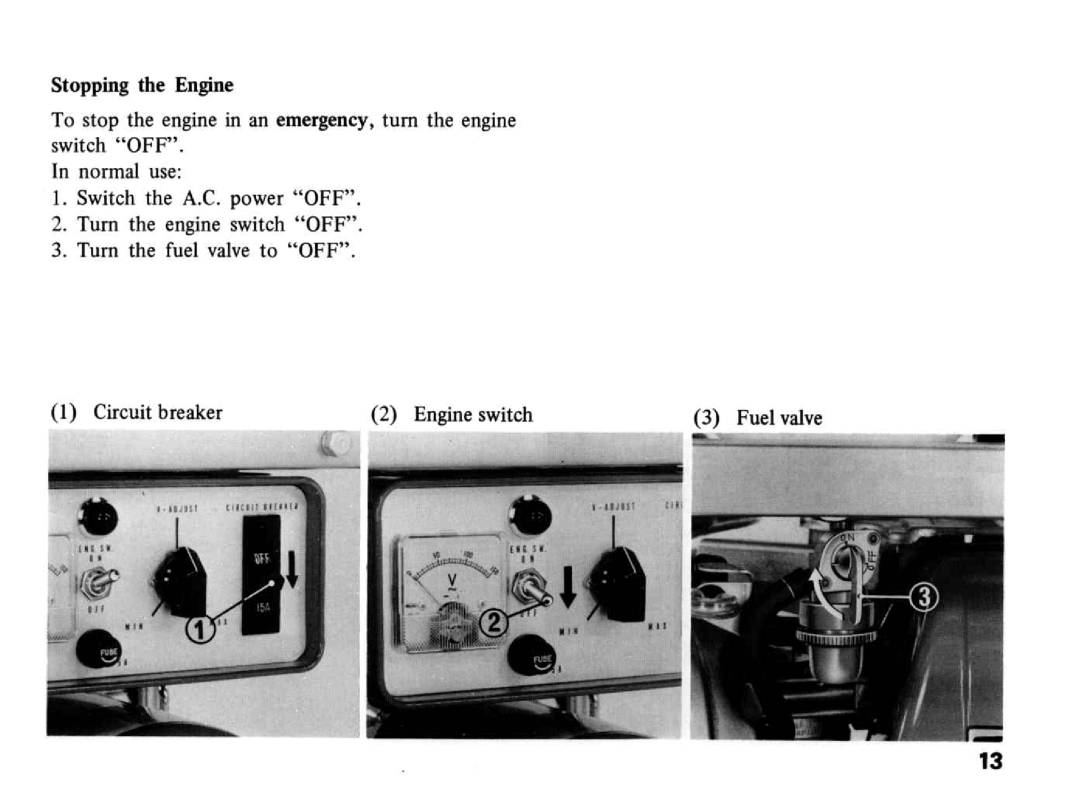 Honda Power Equipment E1500 manual 