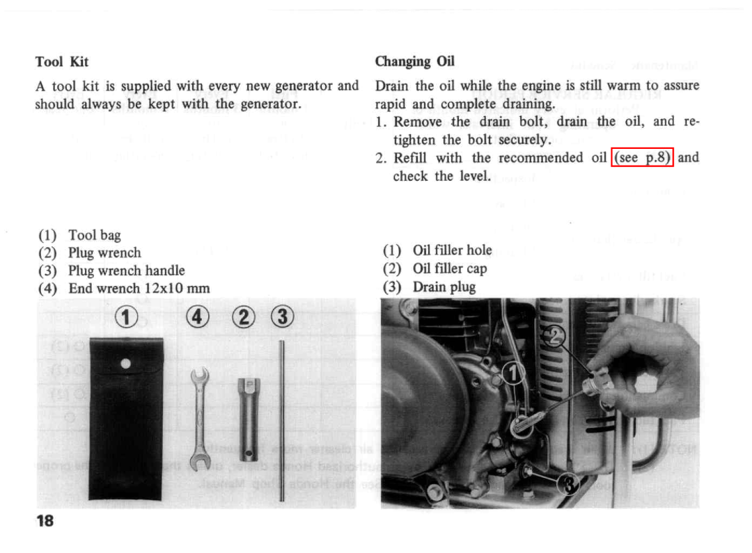 Honda Power Equipment E1500 manual 