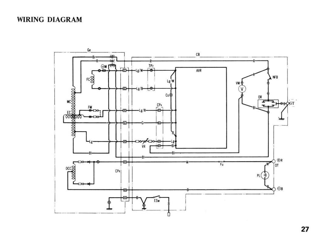 Honda Power Equipment E1500 manual 