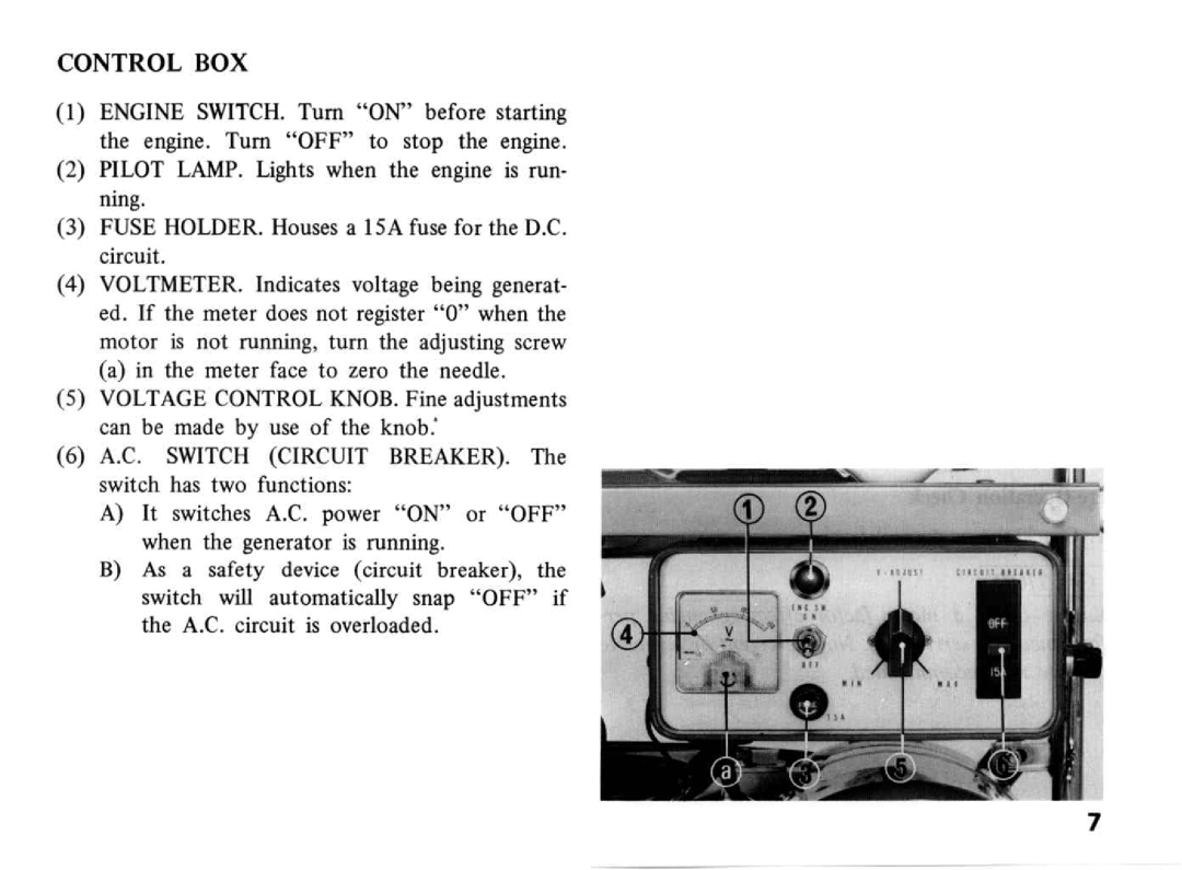 Honda Power Equipment E1500 manual 