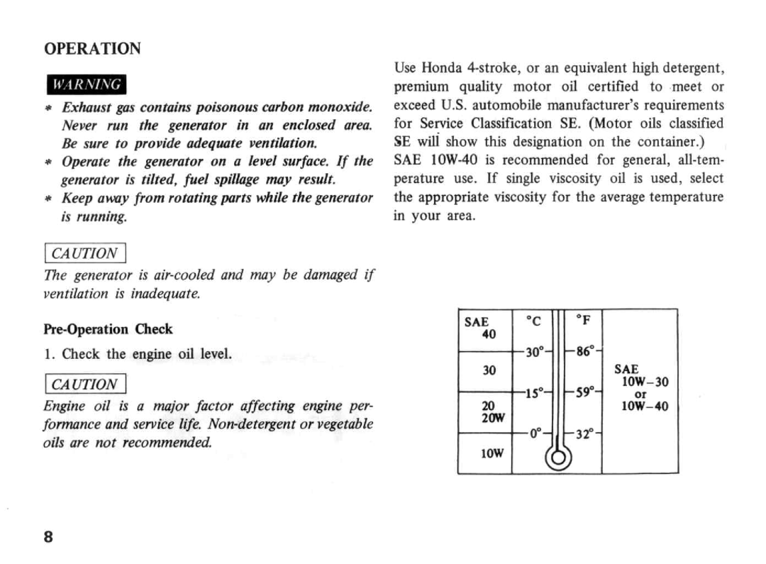 Honda Power Equipment E1500 manual 