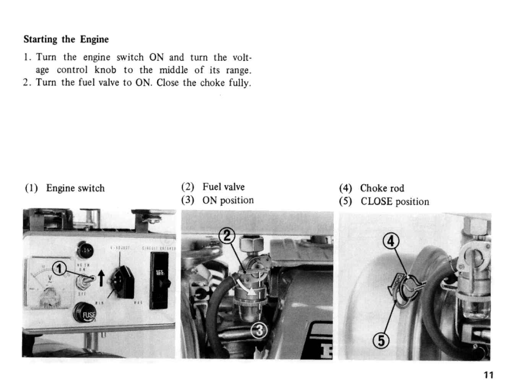 Honda Power Equipment E2500 manual 