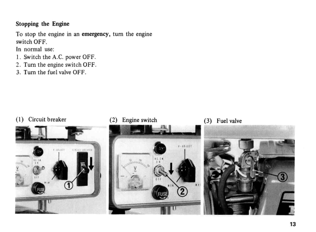 Honda Power Equipment E2500 manual 