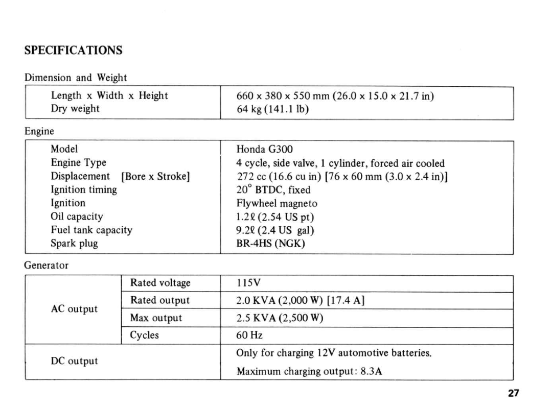 Honda Power Equipment E2500 manual 