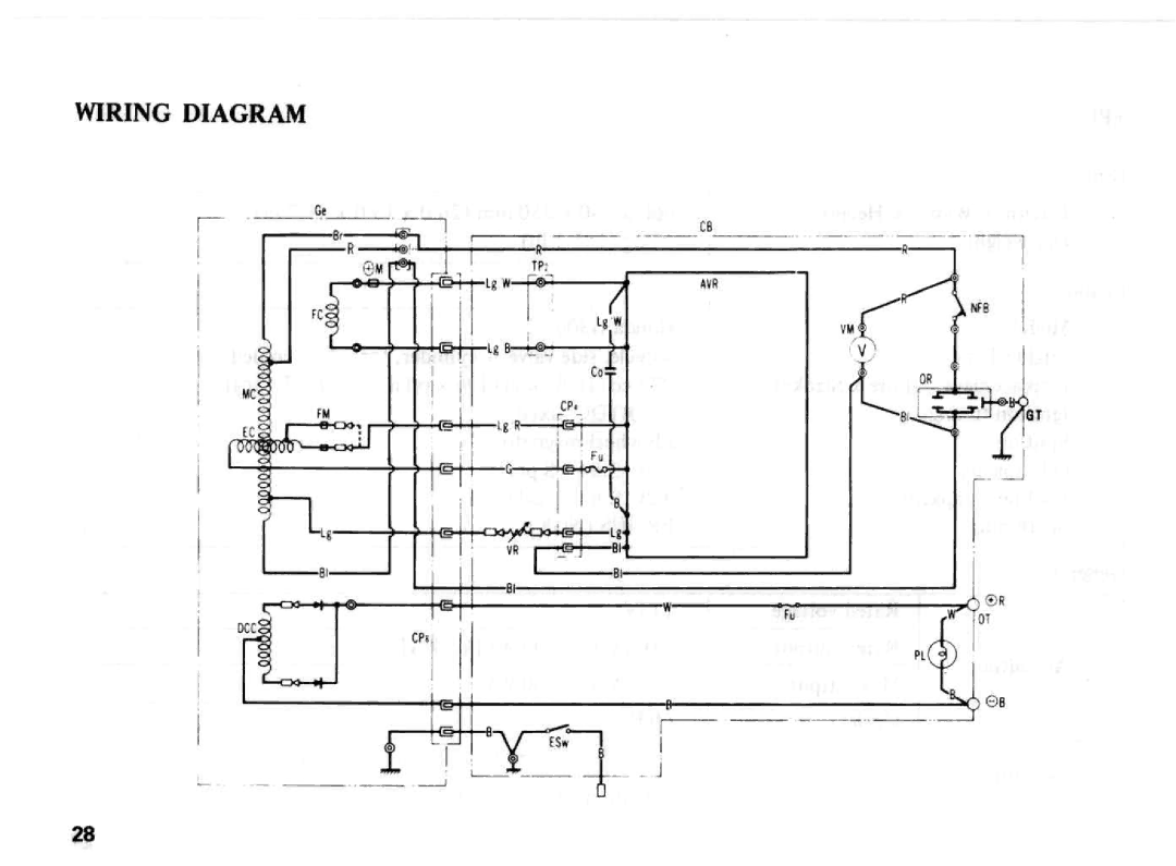 Honda Power Equipment E2500 manual 