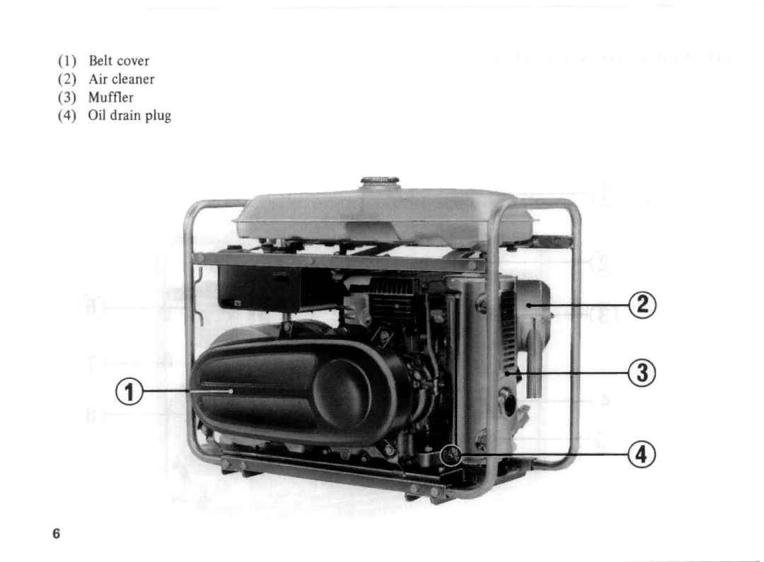 Honda Power Equipment E2500 manual 