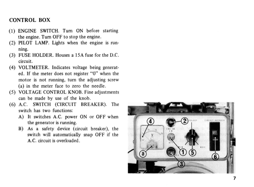 Honda Power Equipment E2500 manual 