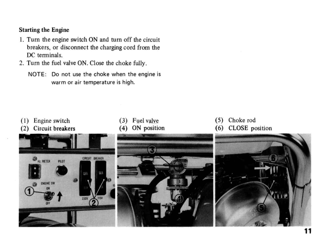 Honda Power Equipment E3500 manual 