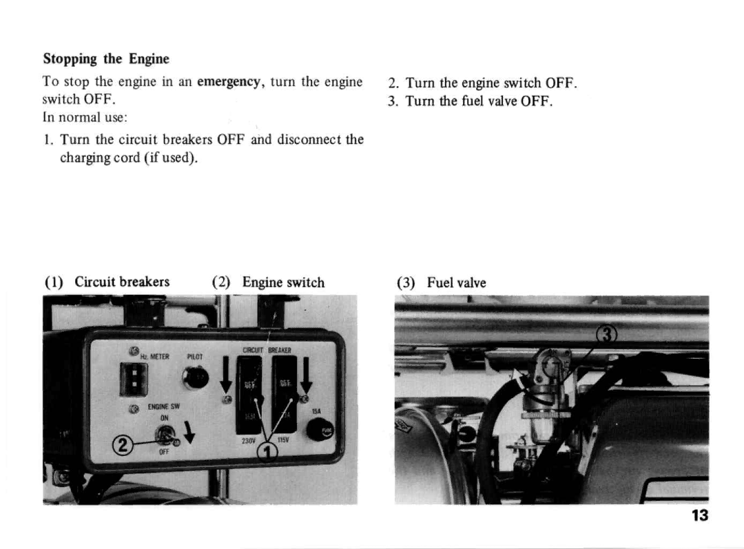 Honda Power Equipment E3500 manual 