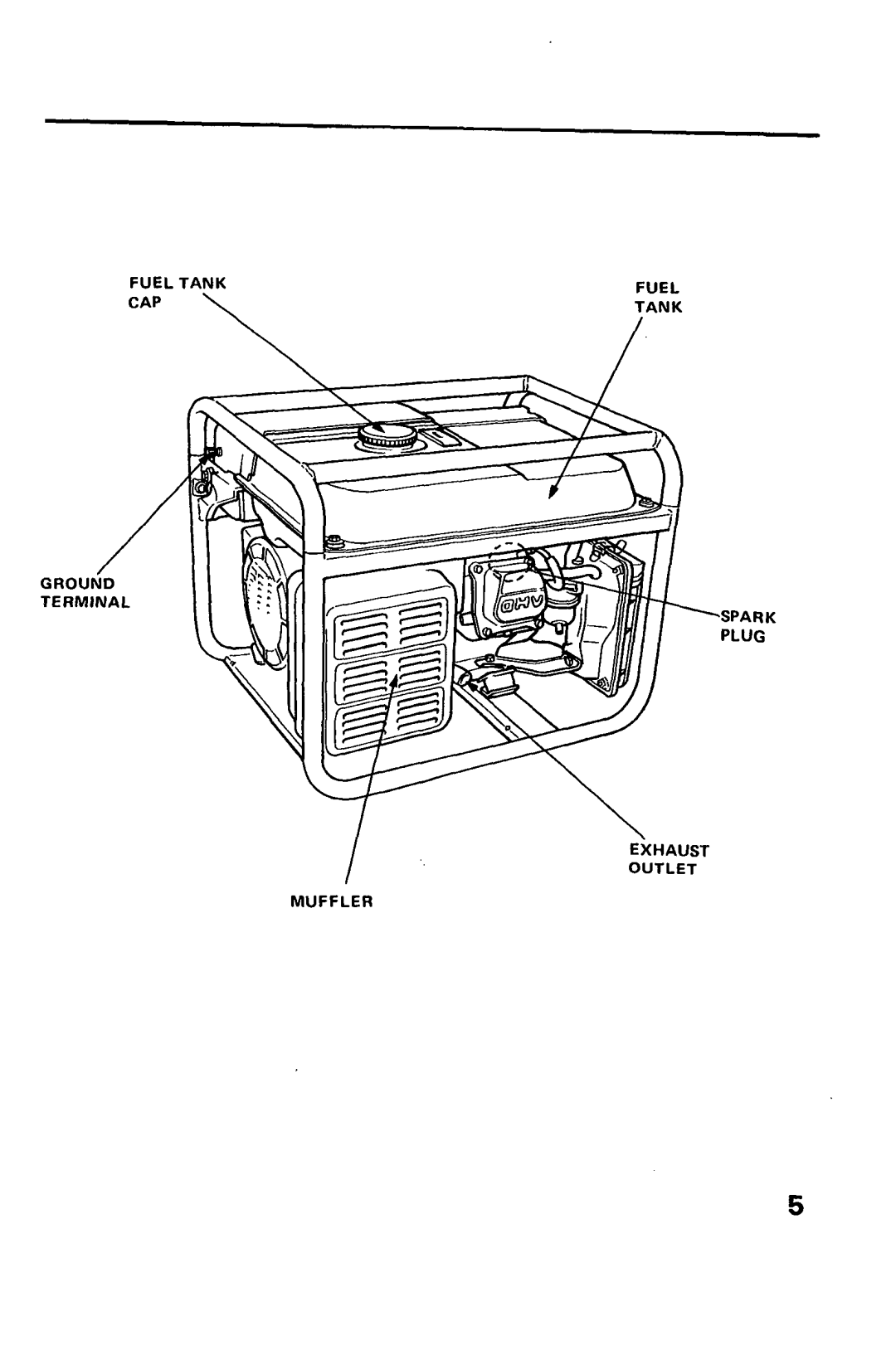 Honda Power Equipment EM1600X, EM1800X, EM2200X owner manual Fuel 