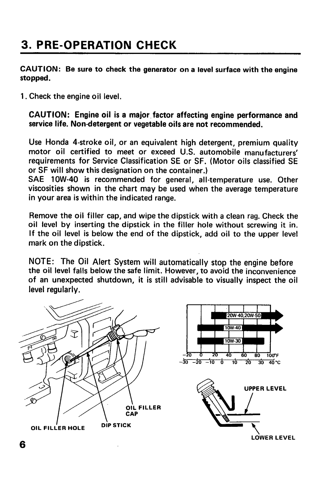 Honda Power Equipment EM1800X, EM2200X, EM1600X owner manual PRE-OPERATION Check 