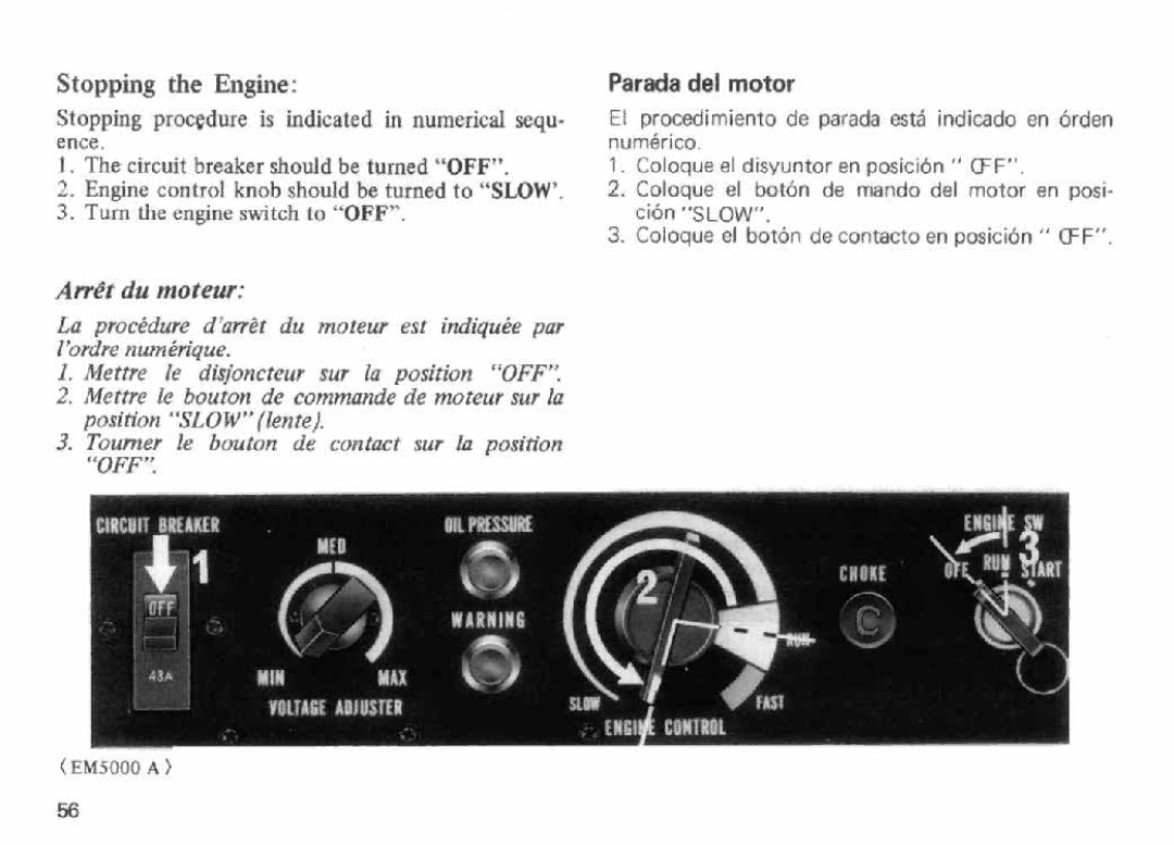 Honda Power Equipment EM5000 manual 