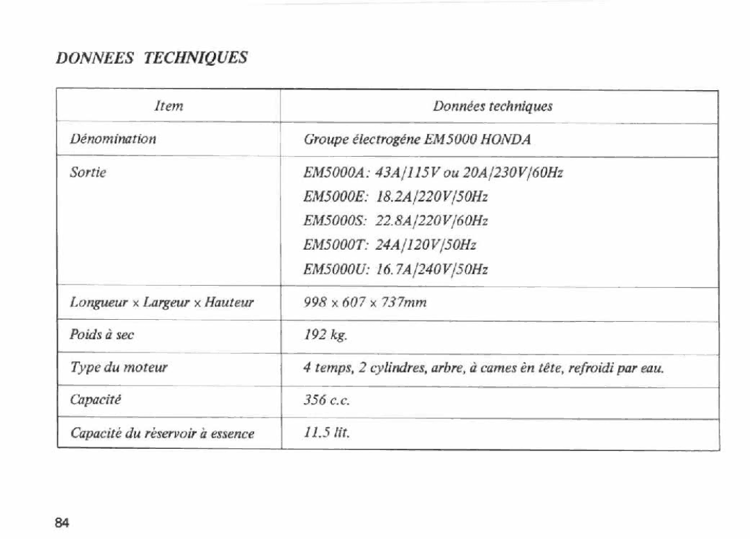 Honda Power Equipment EM5000 manual 