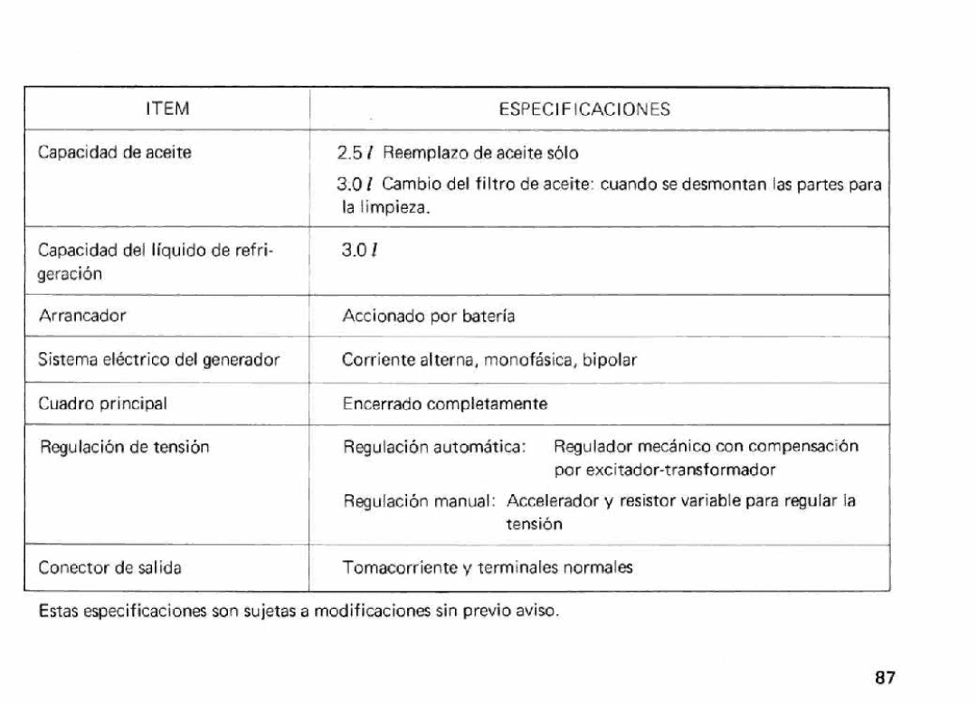 Honda Power Equipment EM5000 manual 