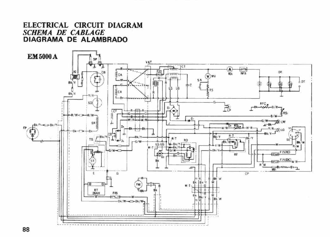 Honda Power Equipment EM5000 manual 