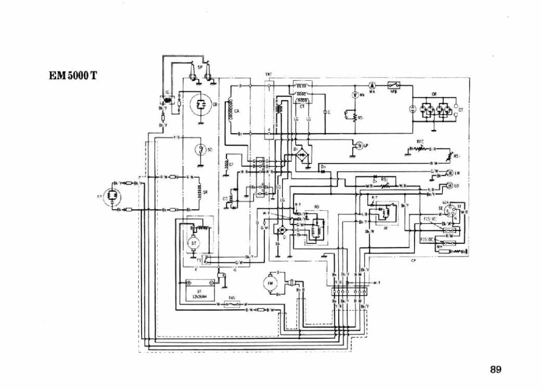 Honda Power Equipment EM5000 manual 