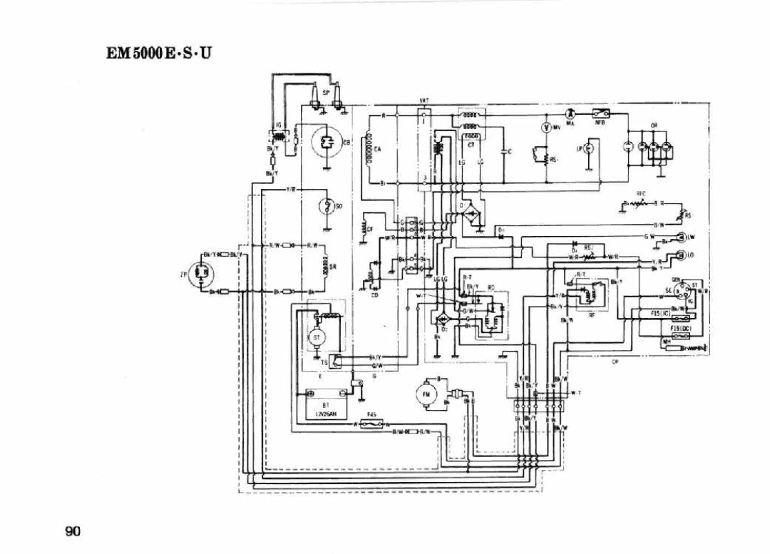 Honda Power Equipment EM5000 manual 