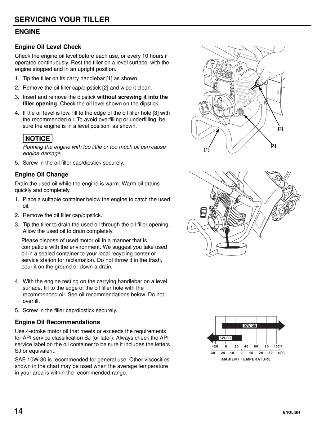 Honda Power Equipment FG110, Honda Mini-Tiller Engine Oil Level Check, Engine Oil Change, Engine Oil Recommendations 