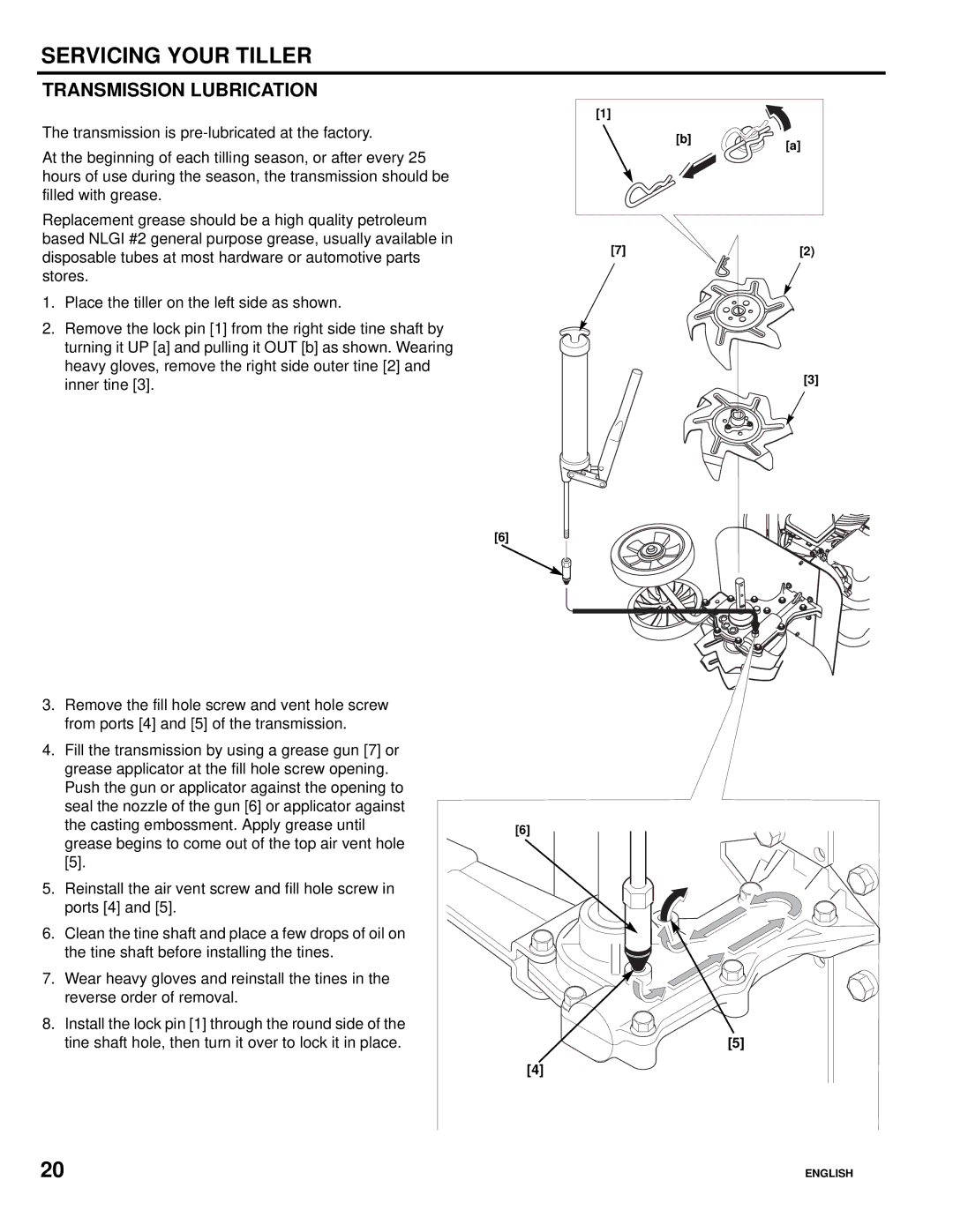 Honda Power Equipment FG110, Honda Mini-Tiller specifications Transmission Lubrication 