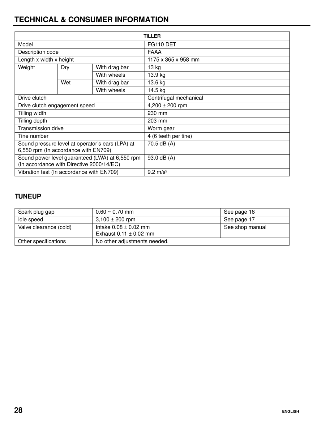 Honda Power Equipment FG110, Honda Mini-Tiller specifications Tuneup, Faaa 