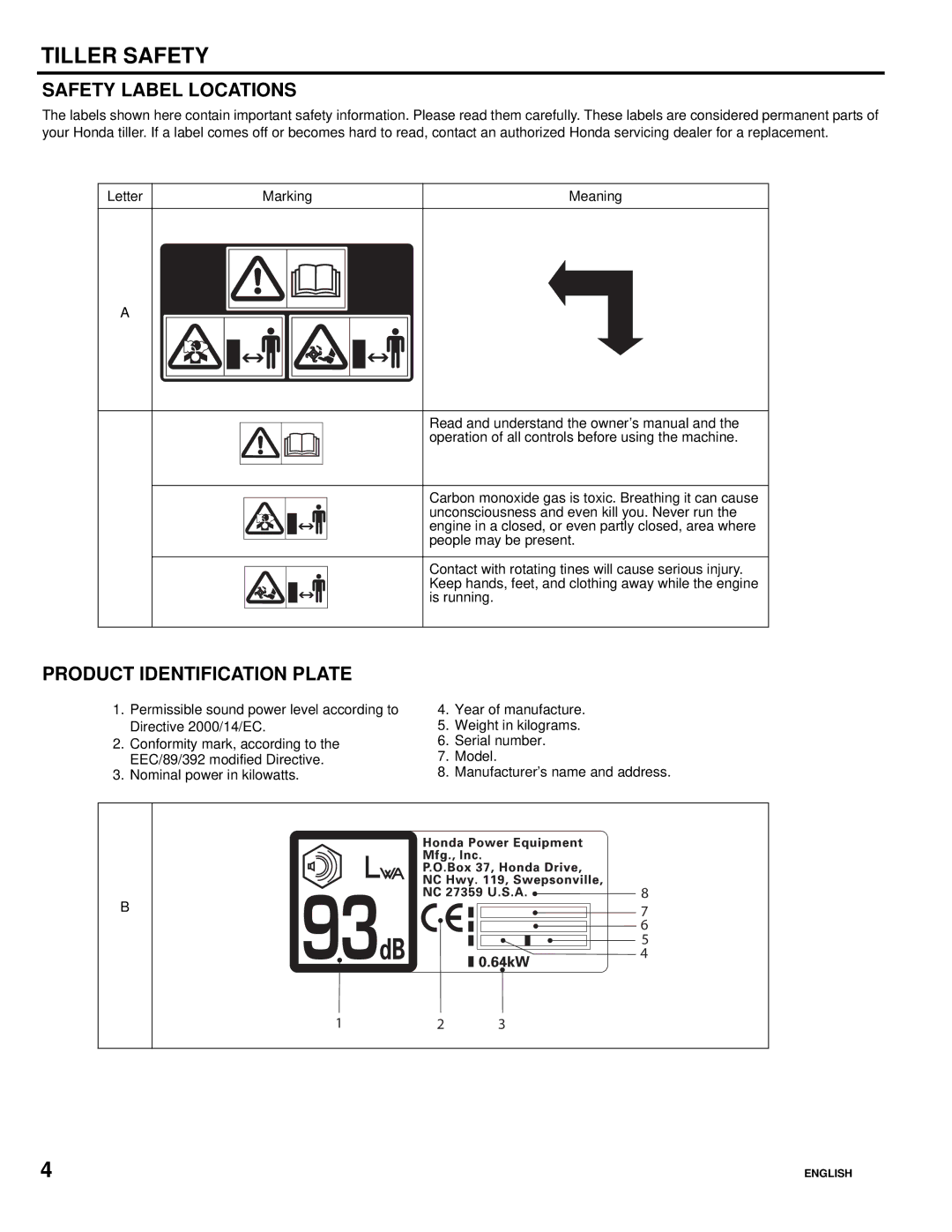 Honda Power Equipment FG110, Honda Mini-Tiller Tiller Safety, Safety Label Locations, Product Identification Plate 