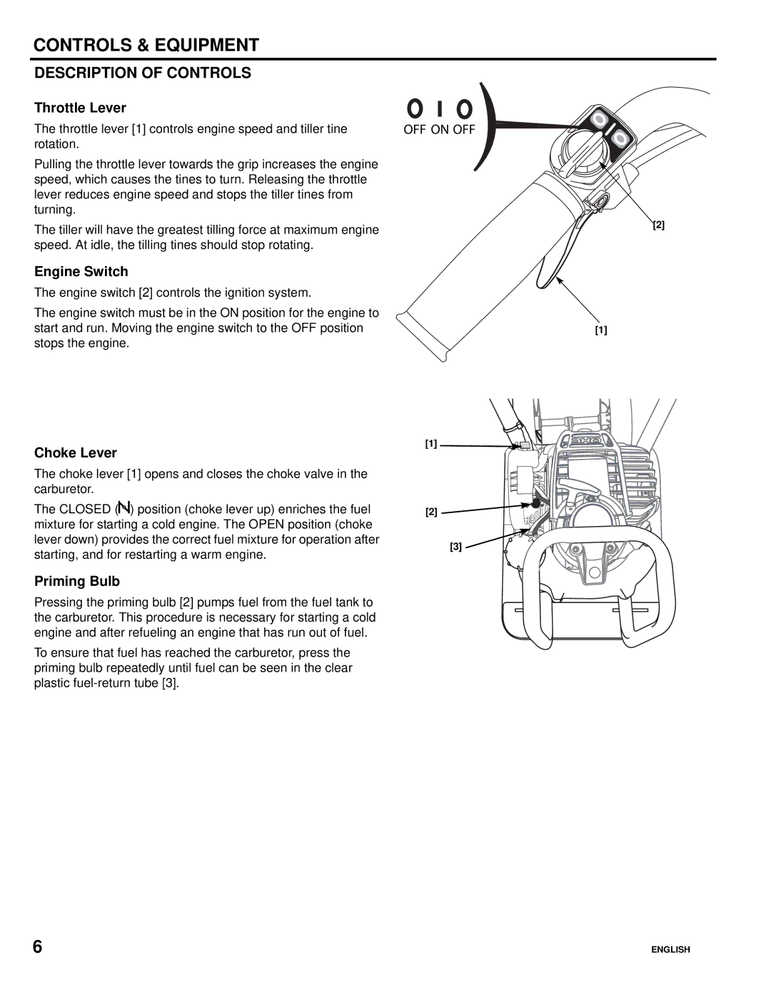 Honda Power Equipment FG110, Honda Mini-Tiller specifications Controls & Equipment, Description of Controls 