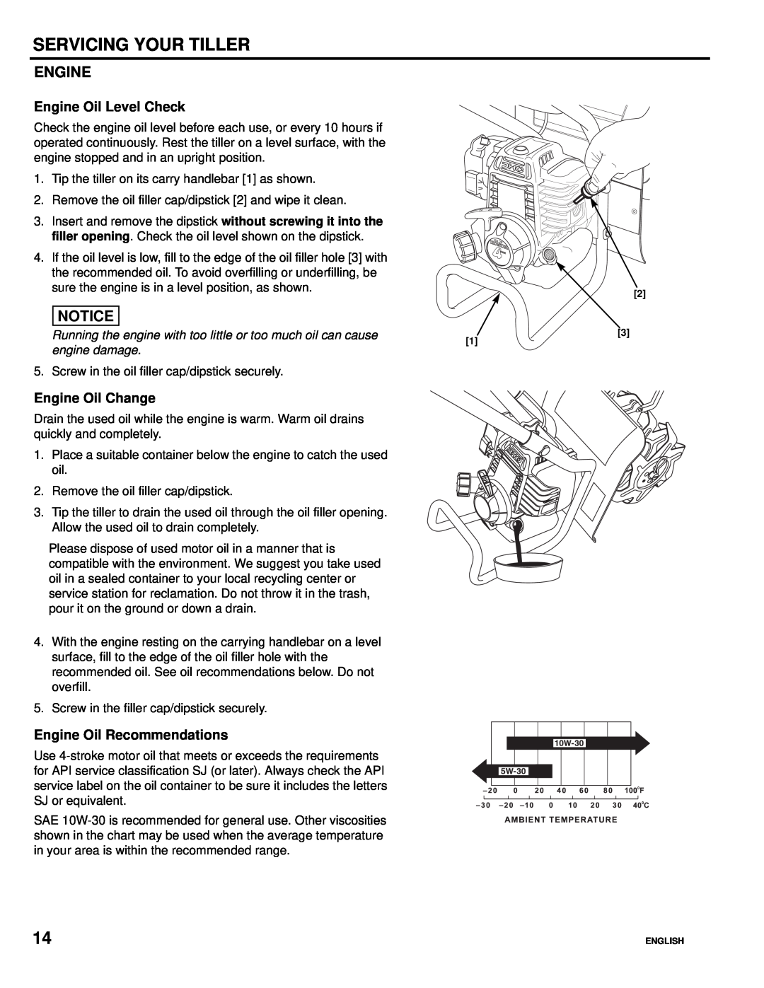 Honda Power Equipment FG110 Engine Oil Level Check, Engine Oil Change, Engine Oil Recommendations, engine damage 