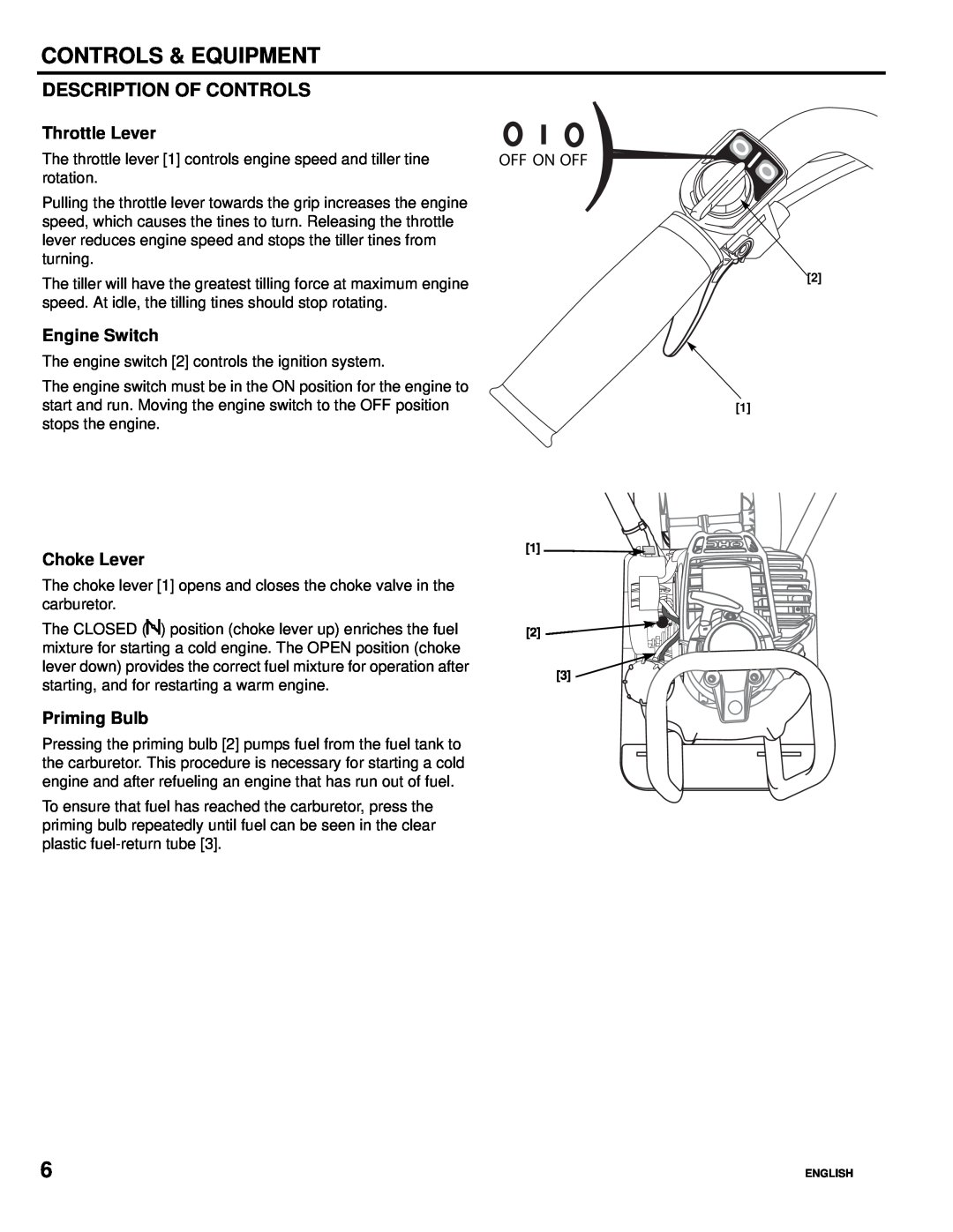 Honda Power Equipment FG110 Controls & Equipment, Description Of Controls, Throttle Lever, Engine Switch, Choke Lever 