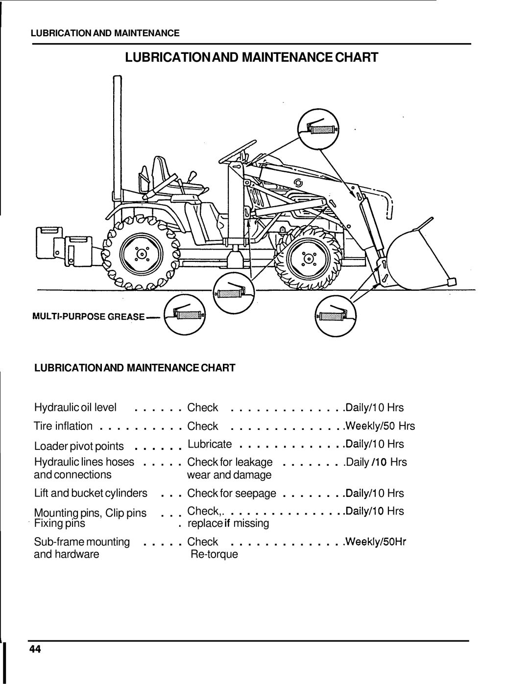 Honda Power Equipment FL5540K0 manual Tire inflation, Lubricationand Maintenance Chart 