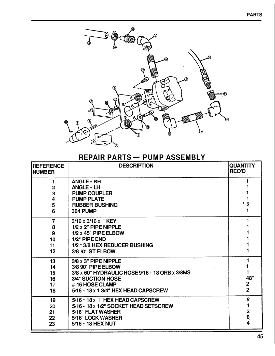 Honda Power Equipment FL5540K0 manual Repair Parts Pump Assembly 