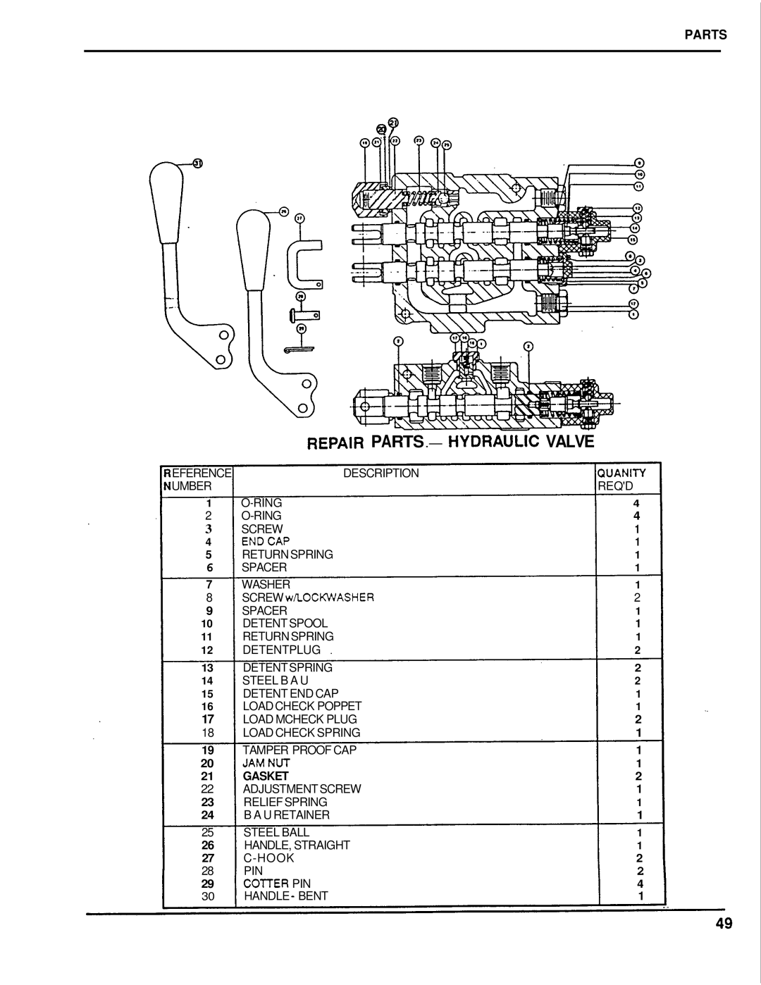 Honda Power Equipment FL5540K0 manual Repair PARTS.- Hydrakicvalve 