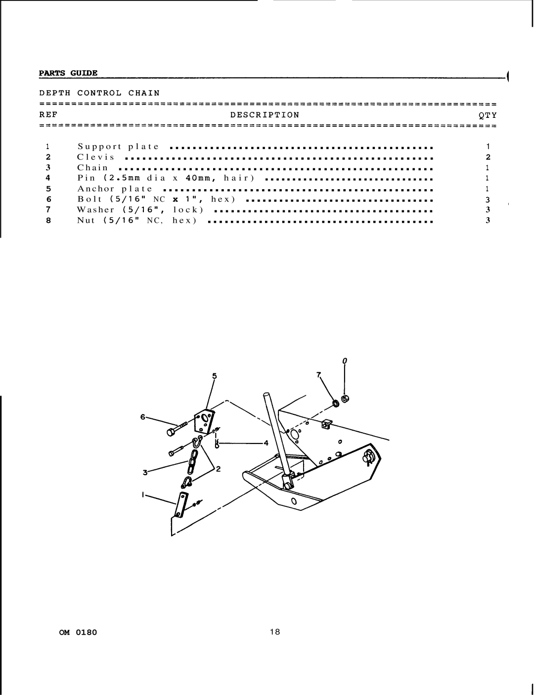 Honda Power Equipment FS5047 manual S h e r 5/16, l o c k 