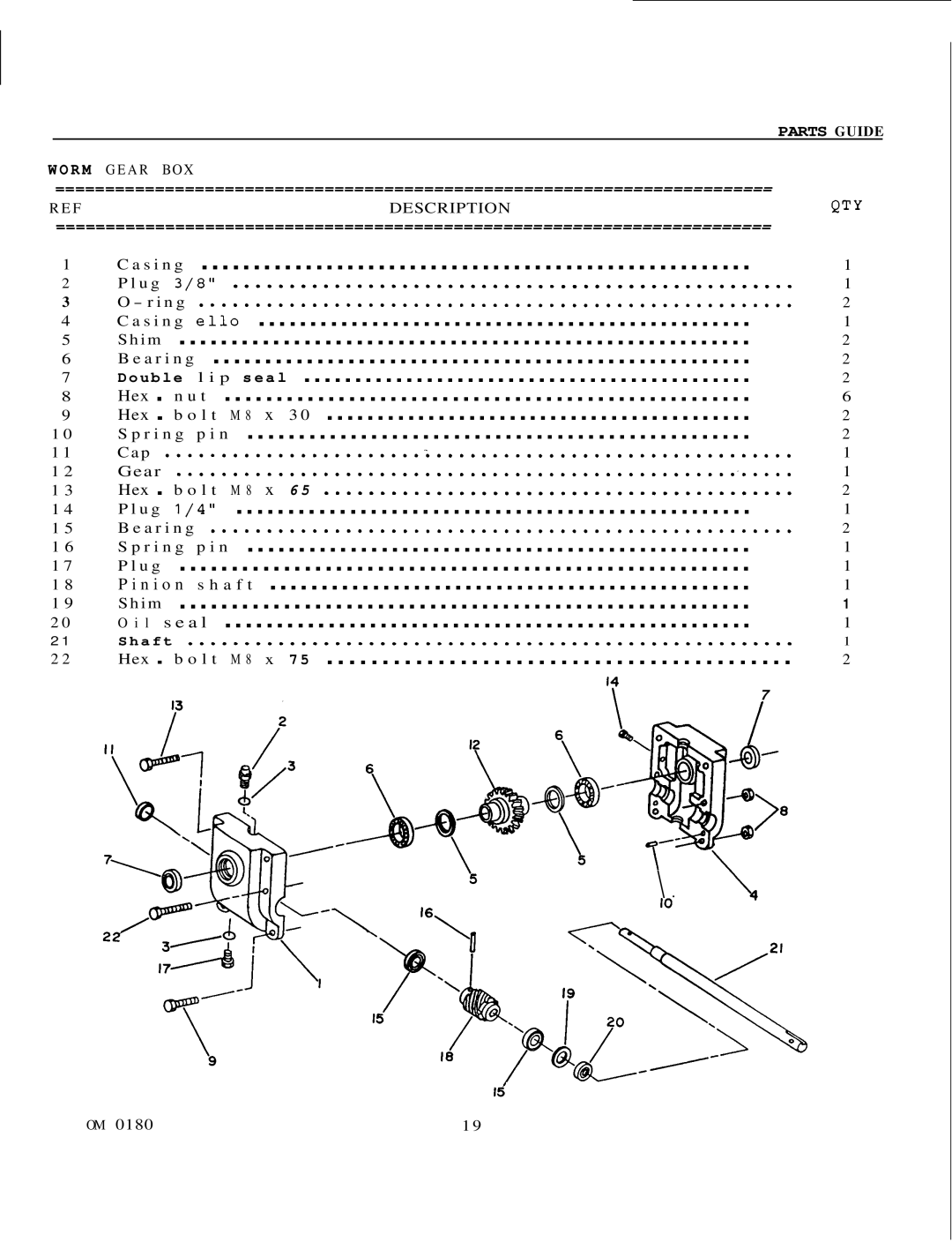 Honda Power Equipment FS5047 manual S i n g, I m, Parts Guide R M G E a R BOX 