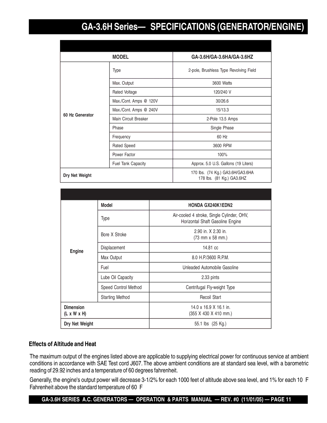 Honda Power Equipment GA-3.6HZ, GA3.6HA manual GA-3.6H Series- Specifications GENERATOR/ENGINE, Effects of Altitude and Heat 