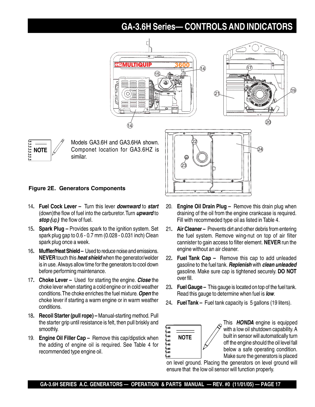 Honda Power Equipment GA-3.6HZ manual GA-3.6H Series- Controls and Indicators, Models GA3.6H and GA3.6HA shown 