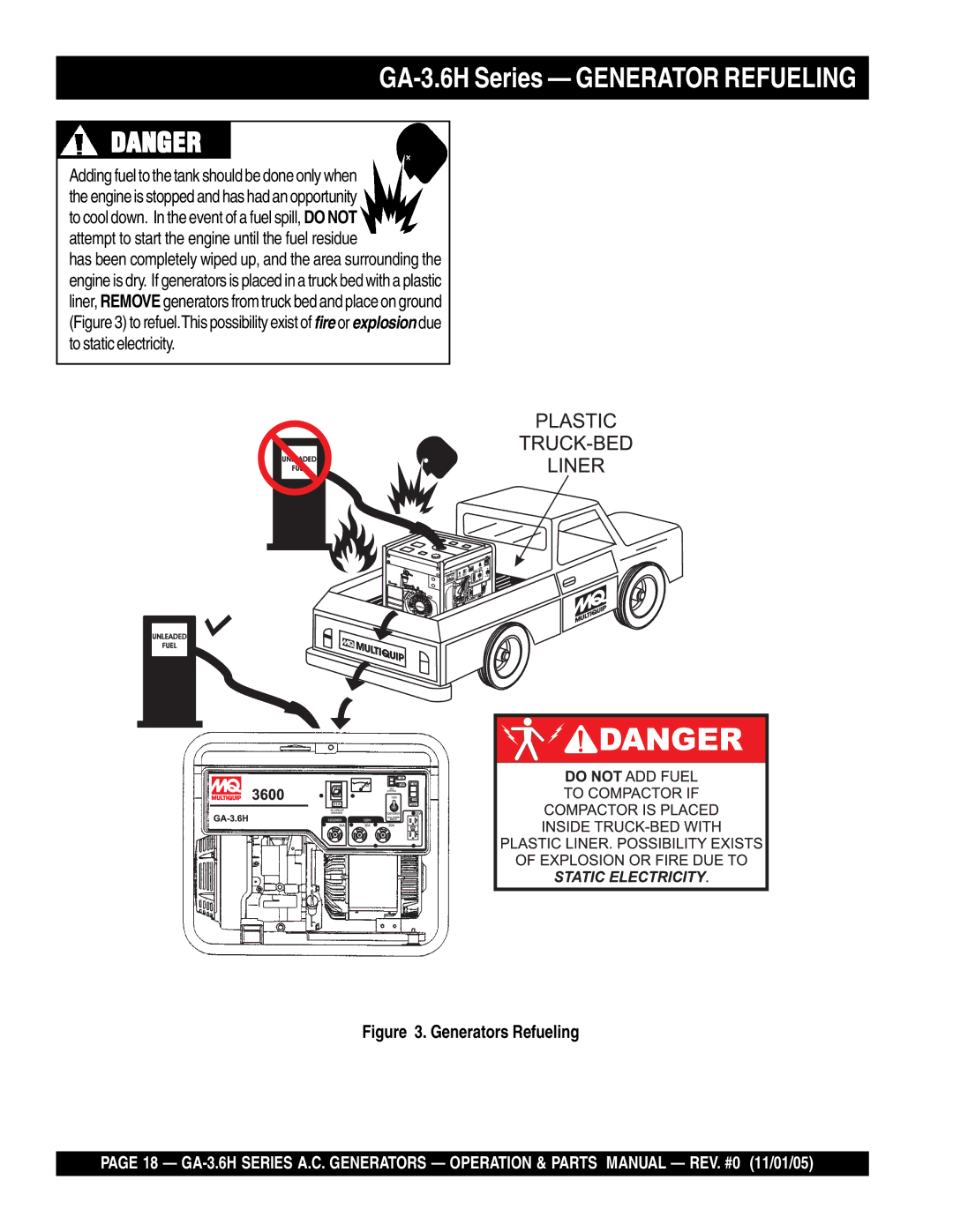 Honda Power Equipment GA3.6HA, GA-3.6HZ manual GA-3.6H Series Generator Refueling, Generators Refueling 