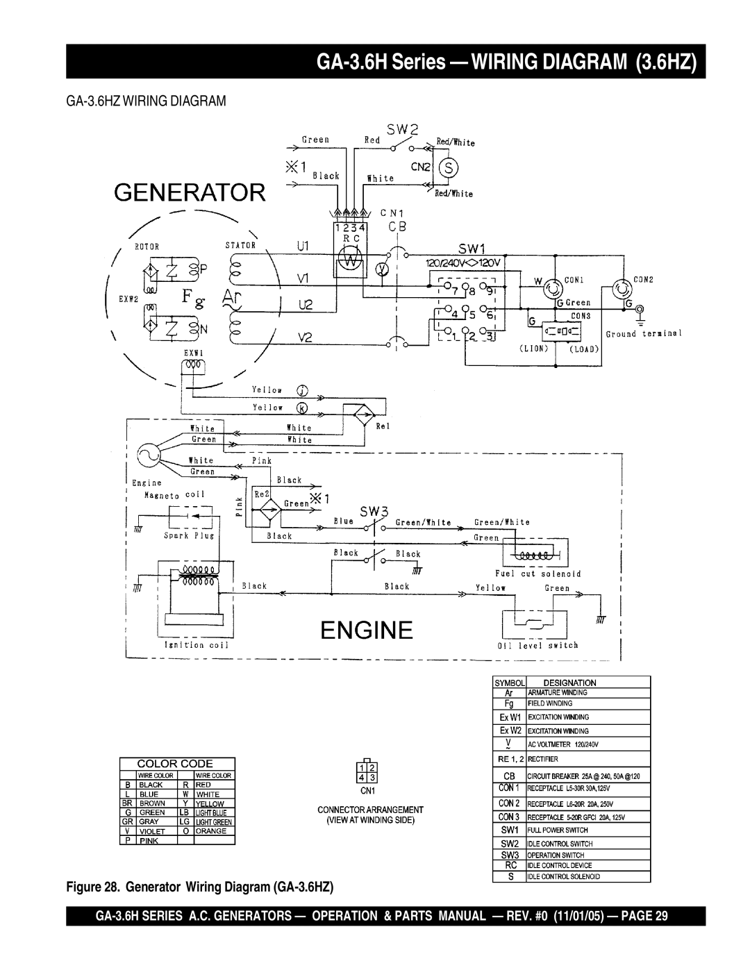 Honda Power Equipment GA3.6HA manual GA-3.6H Series Wiring Diagram 3.6HZ, GA-3.6HZ Wiring Diagram 