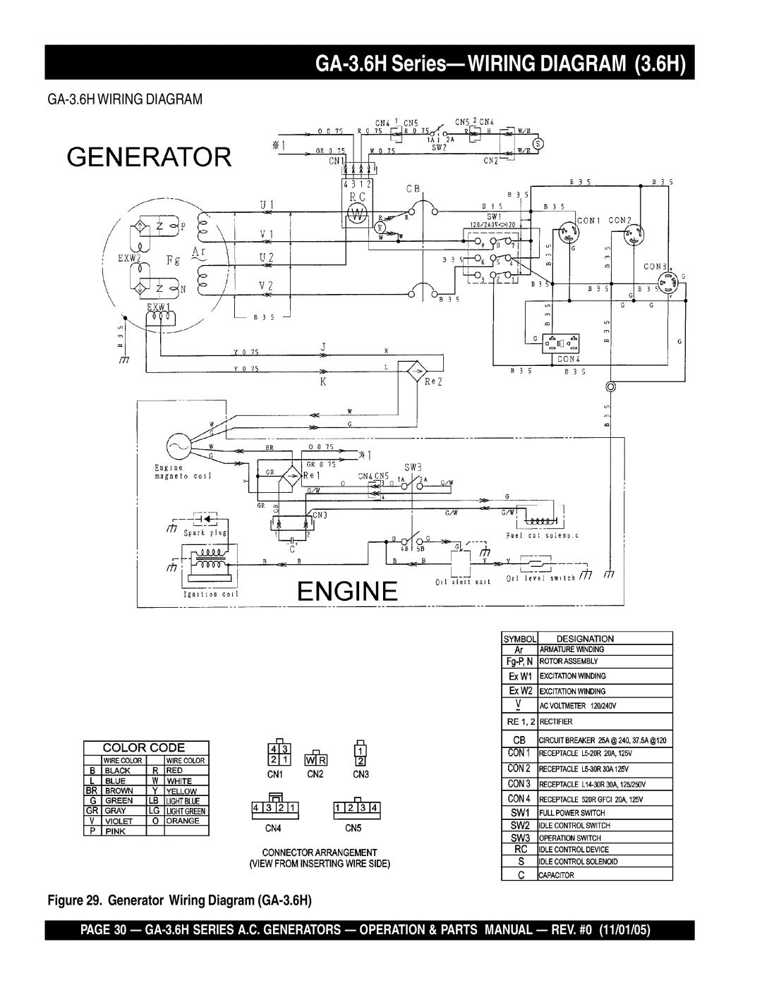 Honda Power Equipment GA3.6HA, GA-3.6HZ manual GA-3.6H Series-WIRING Diagram 3.6H, GA-3.6H Wiring Diagram 