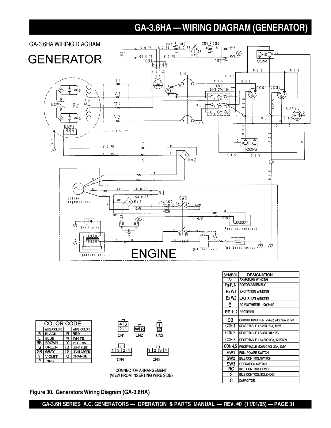 Honda Power Equipment GA3.6HA, GA-3.6HZ manual GA-3.6HA -WIRING Diagram Generator, GA-3.6HA Wiring Diagram 