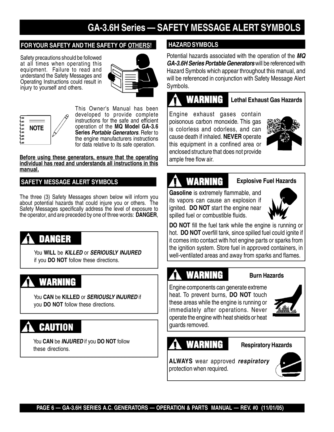 Honda Power Equipment GA3.6HA, GA-3.6HZ GA-3.6H Series Safety Message Alert Symbols, Burn Hazards, Respiratory Hazards 