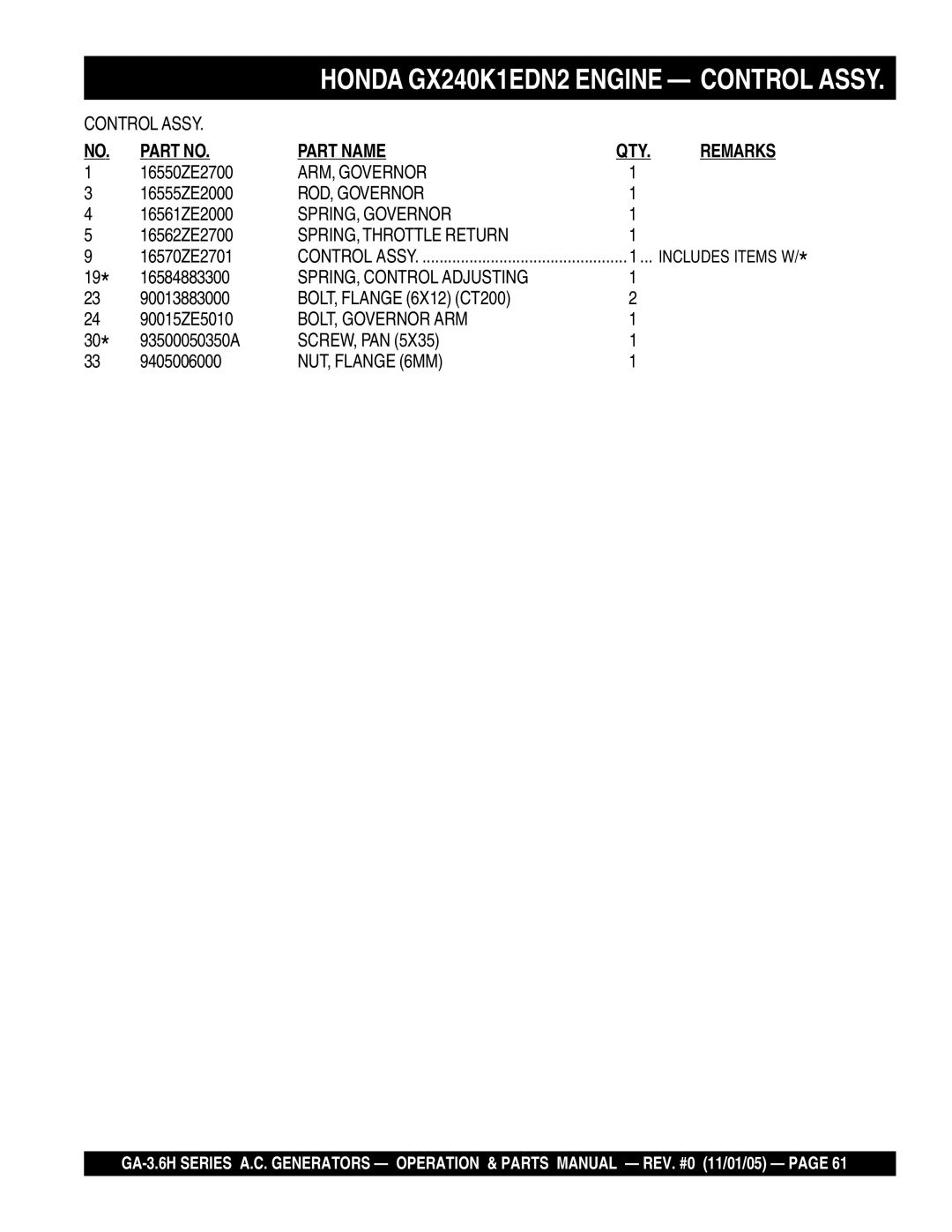 Honda Power Equipment GA3.6H ARM, Governor, ROD, Governor, SPRING, Governor, SPRING, Throttle Return, BOLT, Governor ARM 