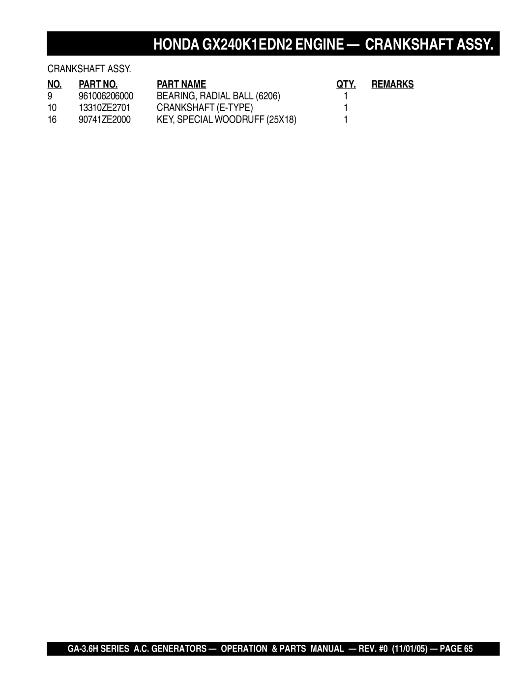 Honda Power Equipment GA-3.6HZ, GA3.6HA manual 961006206000, 13310ZE2701, Crankshaft E-TYPE, 90741ZE2000 