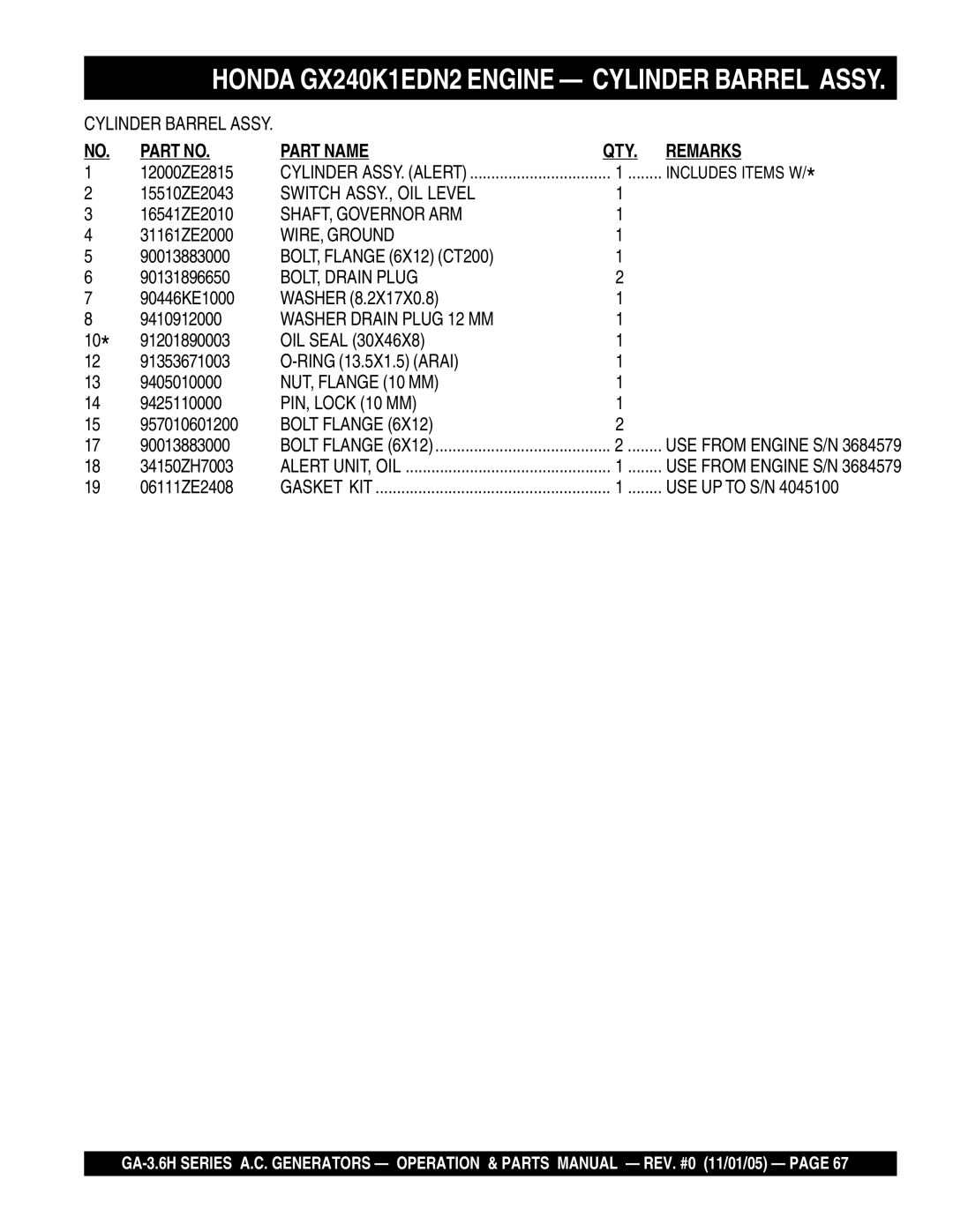 Honda Power Equipment GA3.6H Switch ASSY., OIL Level, SHAFT, Governor ARM, WIRE, Ground, BOLT, Drain Plug, PIN, Lock 10 MM 